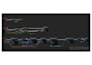 building custom schema systems and debugging tools for unreal engine 5